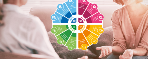 Licentietraining TalentCompass